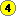 Priorit